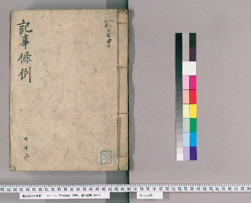 Kiji Jorei, 78 Volumes [74] Section 72: Miscellaneous, Part 1