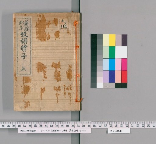 Kishō Seishi, 2 volumes [1]
