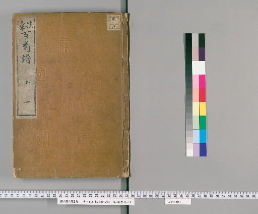 Hyakukikufu, 2 Volumes [1]