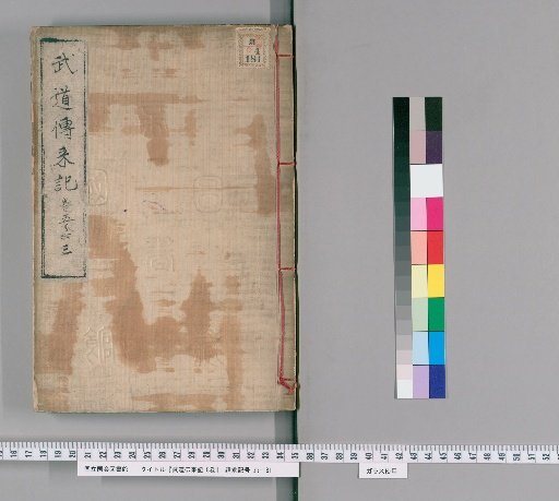 Record of the Transmission of Martial Arts, 8 Volumes [3]