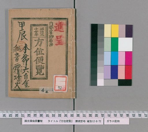 Guide to Directions, Meiji 37