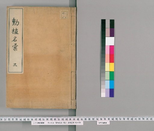 Compendium of Animal and Plant Names, 4 volumes [3]