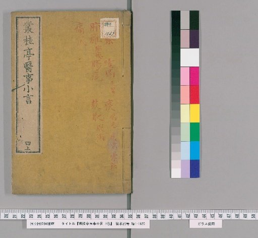 Medical Matters from the Cui Gui Pavilion, 7 Volumes [4]
