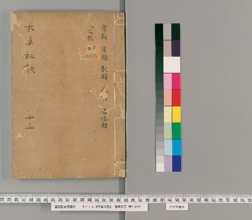 Secret Formulas of Materia Medica, Vol. 13