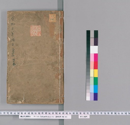 Materia Medica of Food, 22 volumes, Preface 1 volume [1]