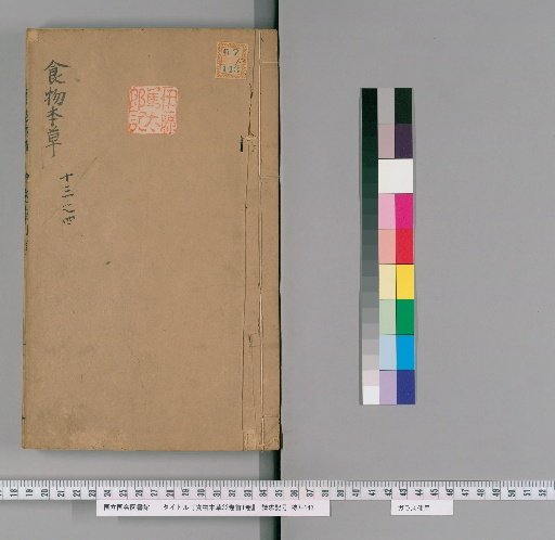 Shokumotsu Honzō, 22 Volumes, Preface 1 Volume [8]