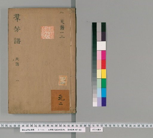 Nijōtei Gunpōsho, Volume 24, Catalogue Volume 1 [2]
