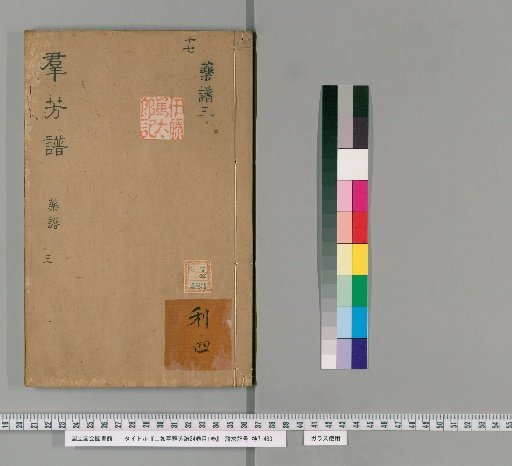 Eruditary Collection of Flowers and Plants, 24 volumes, 1 volume of contents