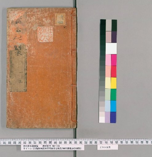 Supplement to the Imperial Medical Bureau's Herbal, Leigong's Processing Methods, 8 Volumes with Appendix on Medicinal Properties and Poems [1]