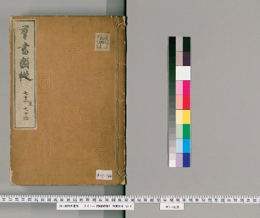 Gunsho Ruiju, Volumes 72-74 (Scrolls 57-58b)