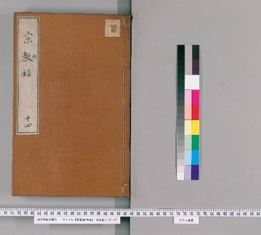 Zongjing Lu (Mirror of the Mind), 100 volumes [14]