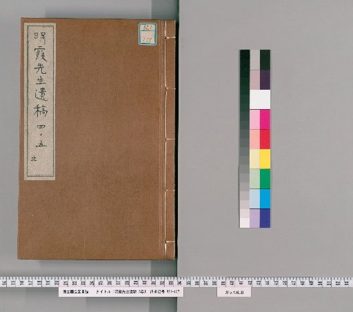 Posthumous Writings of Master Meika, 8 Volumes [2]
