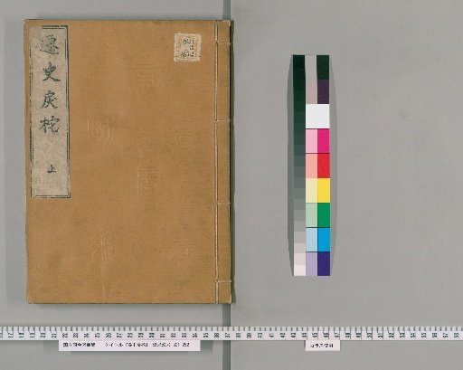 Records of the Grand Historian, 3 vols. [1]
