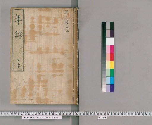 Yearly Record [150] Volumes 134-154: Hōei