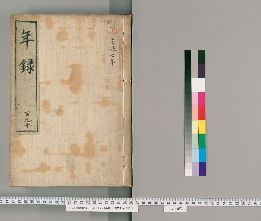 Annals [190] Vol. 171-231: Kyōhō
