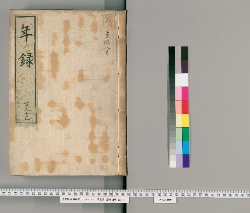 Annals [193] Vol. 171-231: Kyōhō