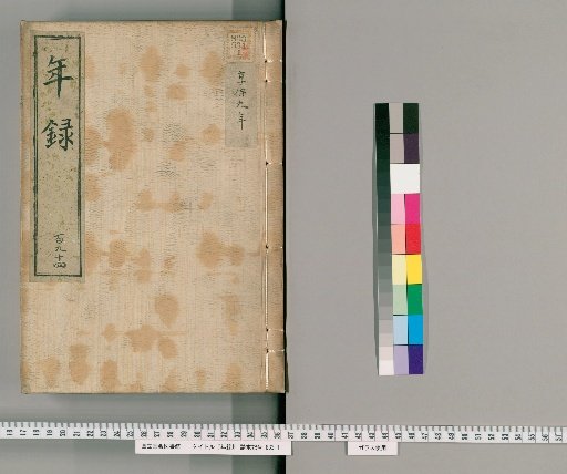 Annals [194] Volumes 171-231: Kyōhō
