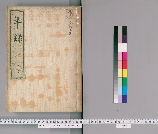 Annals [242] Volumes 232-250: Genbun