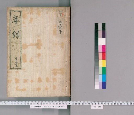 Annals [243] Volumes 232-250: Genbun