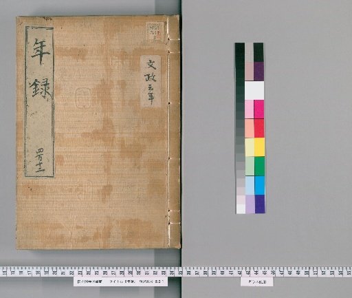 Annals [412] Volumes 404-443: Bunsei