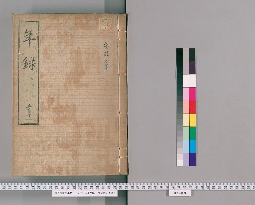 Annals [511] Volumes 511-534: Ansei