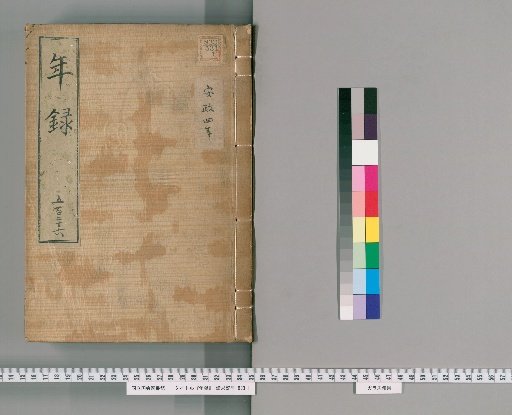 Annals [526] Volumes 511-534: Ansei