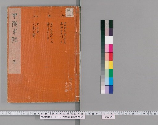 The Military Record of Kōshū, 19 Volumes [3]