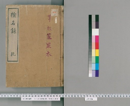 Kenmeiroku, 2 volumes [1]