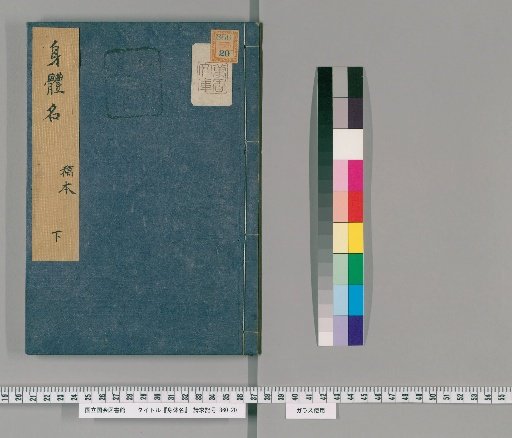 Names of the Body, 2 volumes [3]