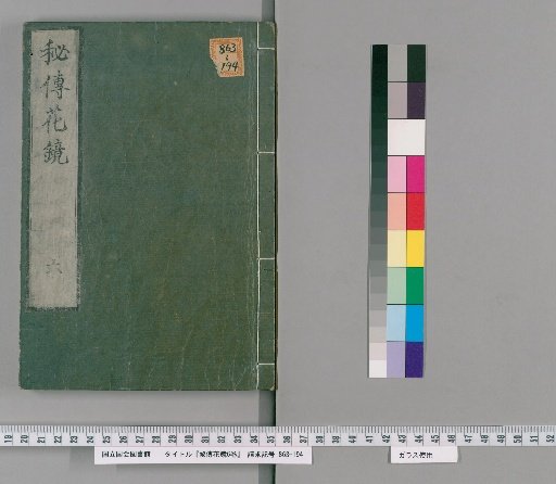 Secret Transmission of the Flower Mirror, 6 volumes [6]