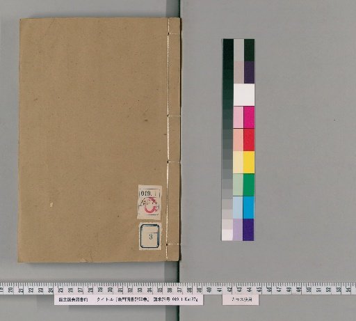 Record of Readings at the Righteous Gate, 58 Volumes [3]