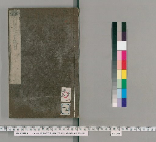 Imperial Catalogue of the Four Treasuries of the Qianlong Reign, Unnumbered Volumes