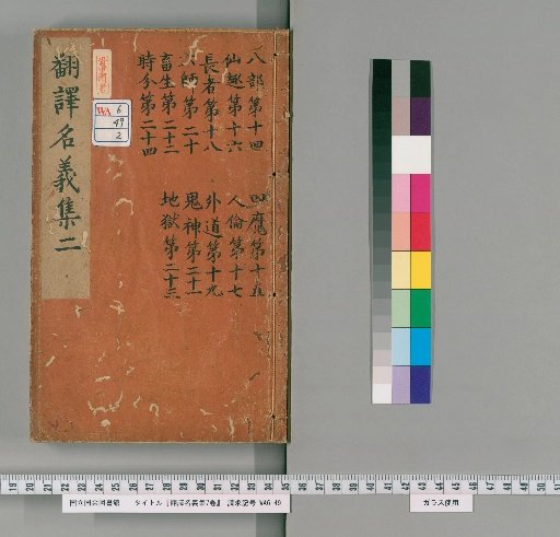 Collection of Translated Names, 7 Volumes [2]