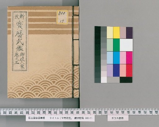 Horeki Martial Register [3]