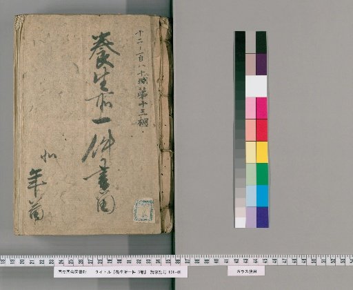 Matters Concerning the Medical Facility, 3 Volumes [2]