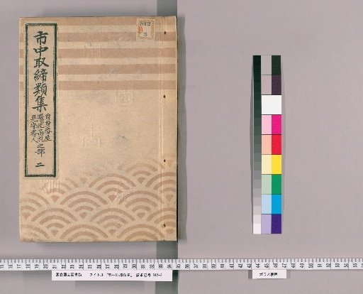 Collection of City Regulations [143] Section on Personal Guardhouses, Watchmen Monitoring Hanging and High Notices