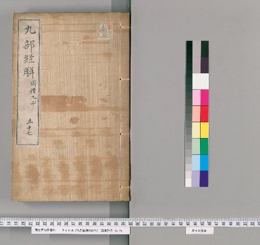Explanations of the Nine Classics, 166 volumes [57]