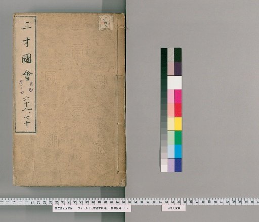 Sancai Tuhui, 106 Volumes [26]