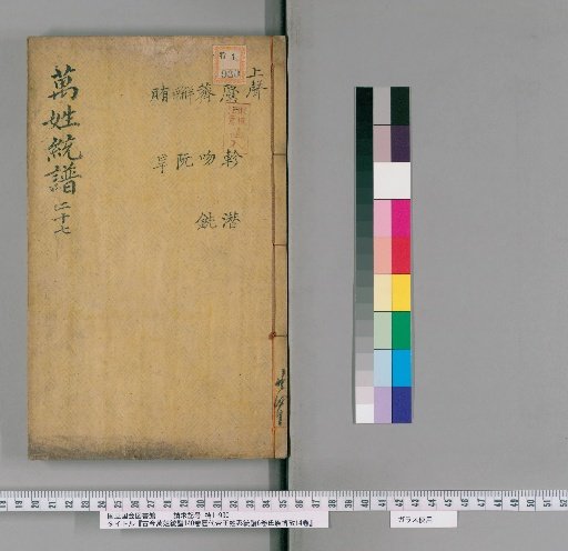 Comprehensive Genealogy of Surnames of All Ages, 140 Volumes; Genealogy of Imperial Surnames of Successive Dynasties, 6 Volumes; Comprehensive Study of Clans, 14 Volumes [27]