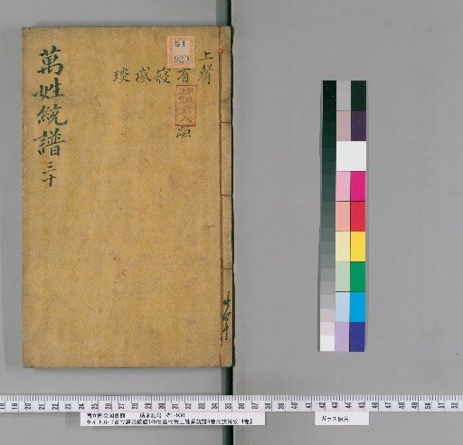 Gukin Bansho Tofu, Volume 140; Laidai Teio Keitoseifu, Volume 6; Shizoku Hakko, Volume 14 [30]