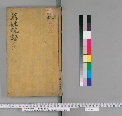 Kinko Bansho Tofu, 140 Volumes; Rikudai Teio Sei Kei Fu, 6 Volumes; Shizoku Hakko, 14 Volumes [32]