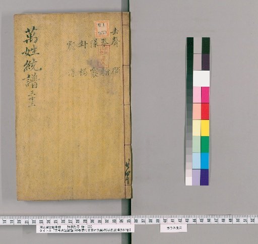Gukin Bansho Tōfu 140 Volumes, Rikudai Teiō Sei Kei Sōfu 6 Volumes, Shizoku Hakō 14 Volumes [33]