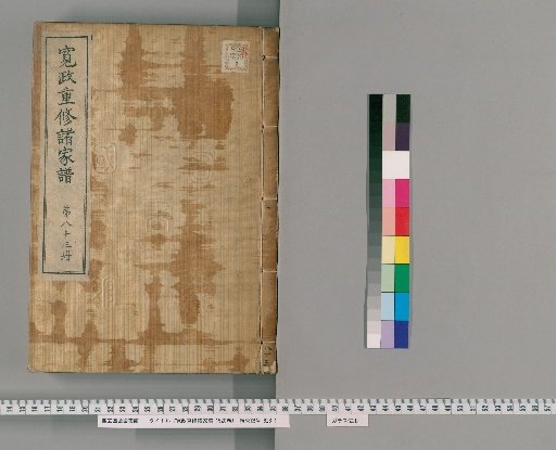 Kansei Revised Genealogies of the Great Families, 1520 volumes [83]