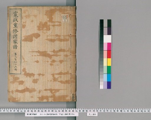 Kansei Revised Genealogies of the Great Families, Vol. 1520 [246]