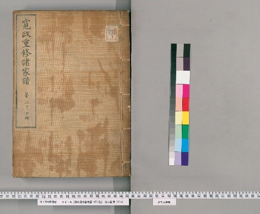Kansei Chūshū Shokafu, 1520 Volumes [304]