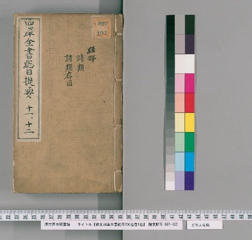 Imperial Catalogue of the Four Treasuries, 200 volumes, 1 volume of preface [6]