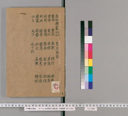 Tang Leihan, 200 Volumes, Table of Contents, 2 Volumes [11]