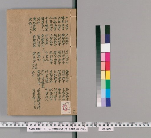Tang Classified Encyclopedia, 200 Volumes with 2 Volumes of Contents [15]