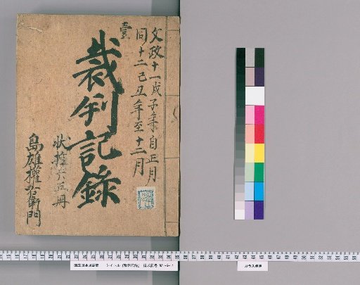 Court Records [201]