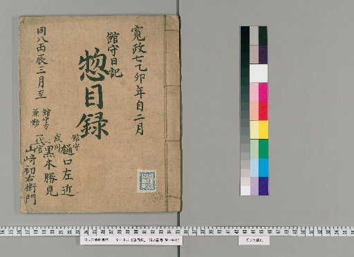 General Catalogue [20]